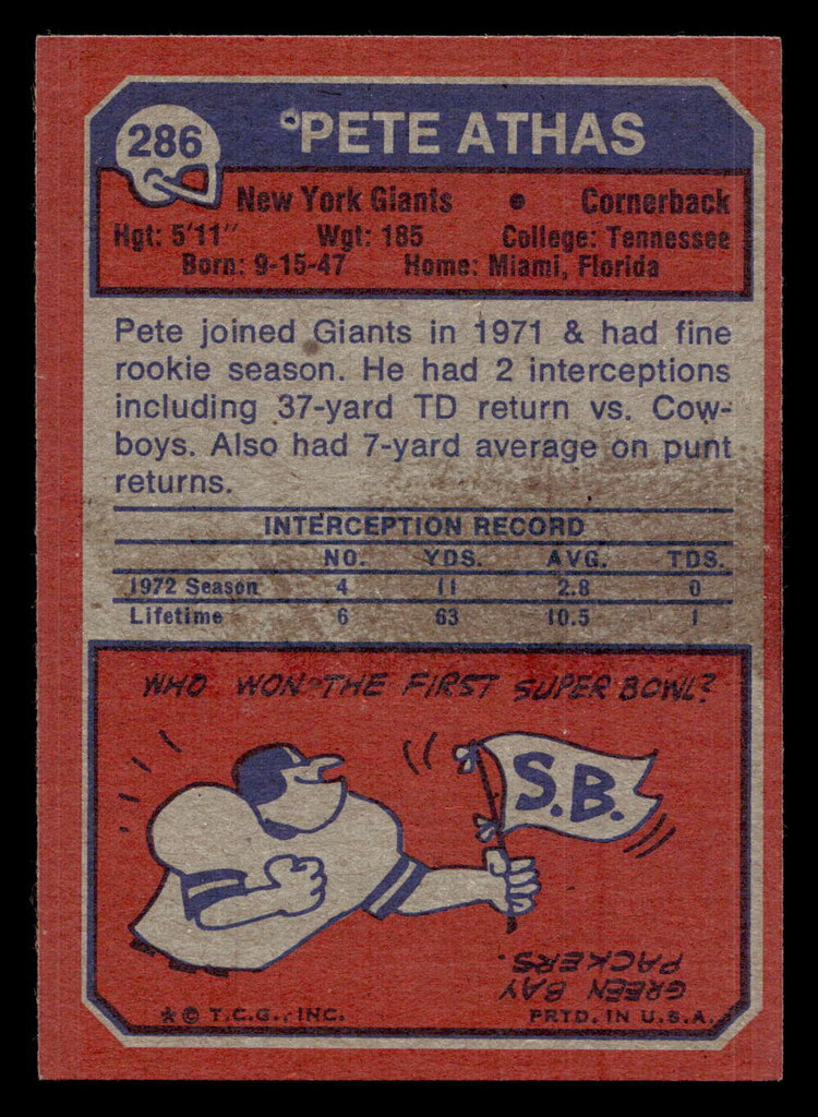 1973 Topps #286 Pete Athas Near Mint 