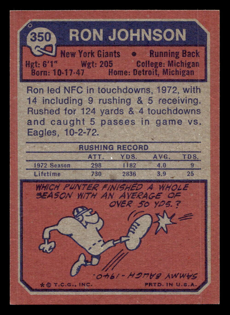 1973 Topps #350 Ron Johnson Near Mint 