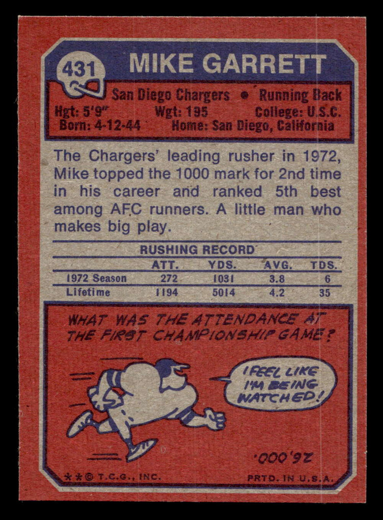 1973 Topps #431 Mike Garrett Near Mint  ID: 411170