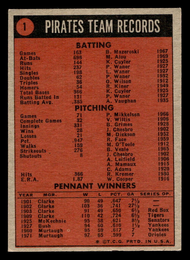 1972 Topps #1 World Champions Pirates Excellent  ID: 411274