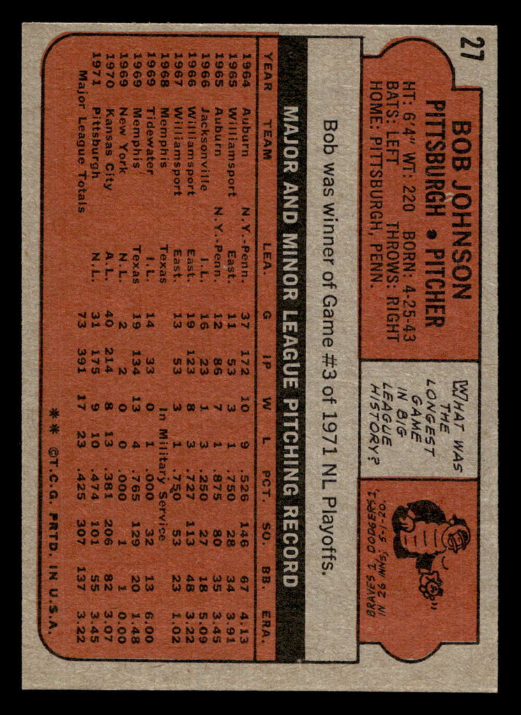 1972 Topps #27 Bob Johnson Near Mint  ID: 411299