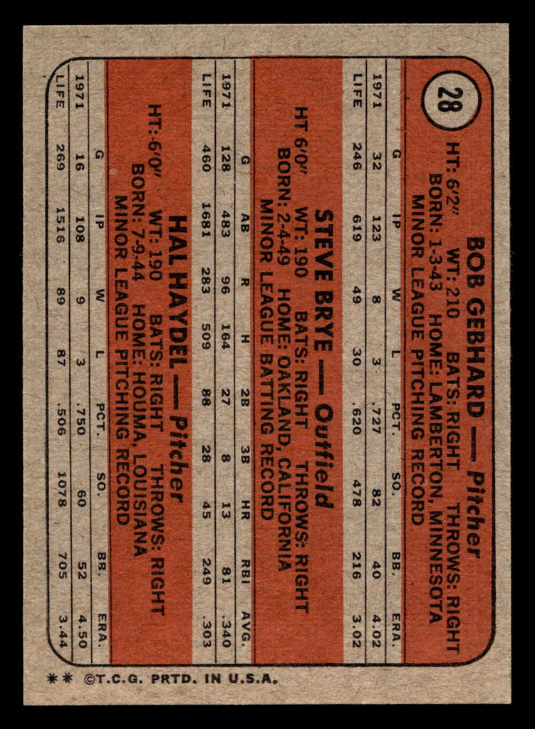 1972 Topps #28 Bob Gebhard/Steve Brye/Hal Haydel Twins Rookies Near Mint RC Rookie  ID: 411300