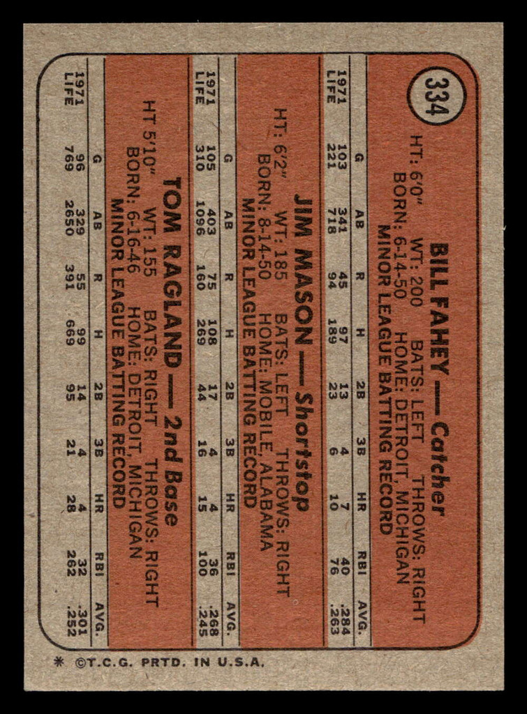 1972 Topps #334 Bill Fahey/Jim Mason/Tom Ragland Rangers Rookies Ex-Mint RC Rookie  ID: 411590