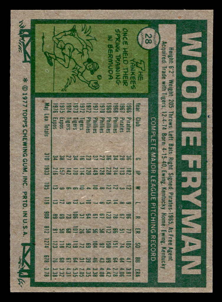 1977 Topps #28 Woodie Fryman Near Mint 