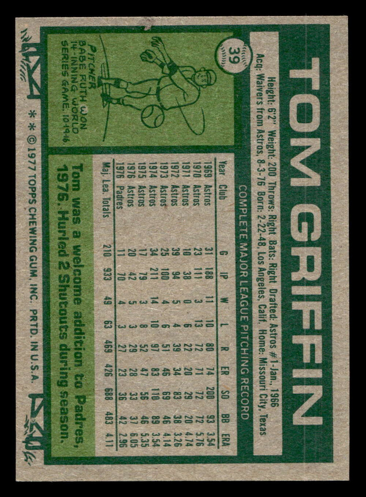 1977 Topps #39 Tom Griffin Near Mint 