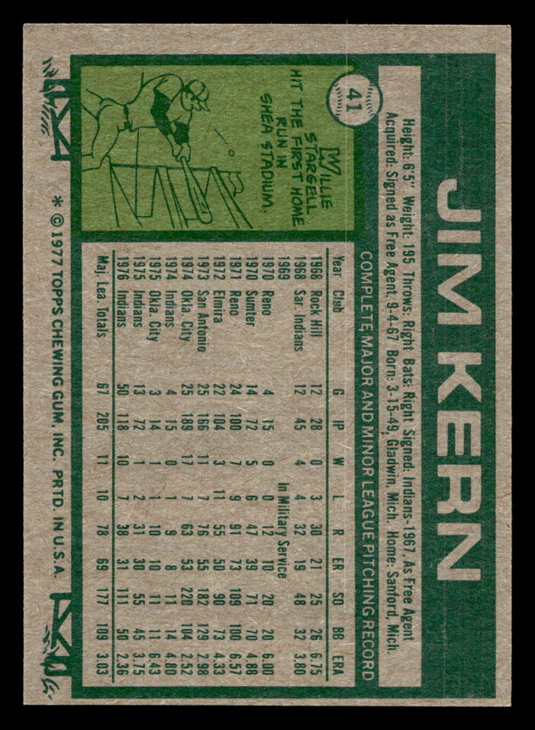 1977 Topps #41 Jim Kern Near Mint 