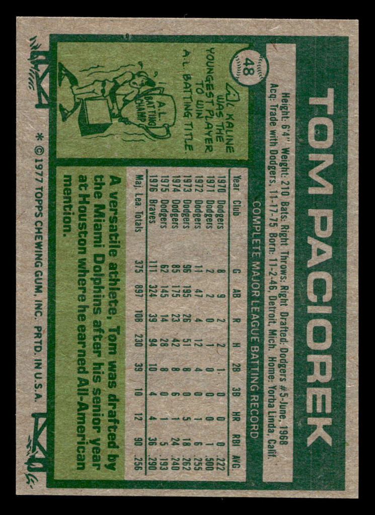 1977 Topps #48 Tom Paciorek Near Mint 