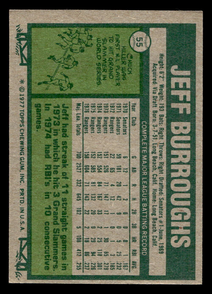 1977 Topps #55 Jeff Burroughs Ex-Mint 