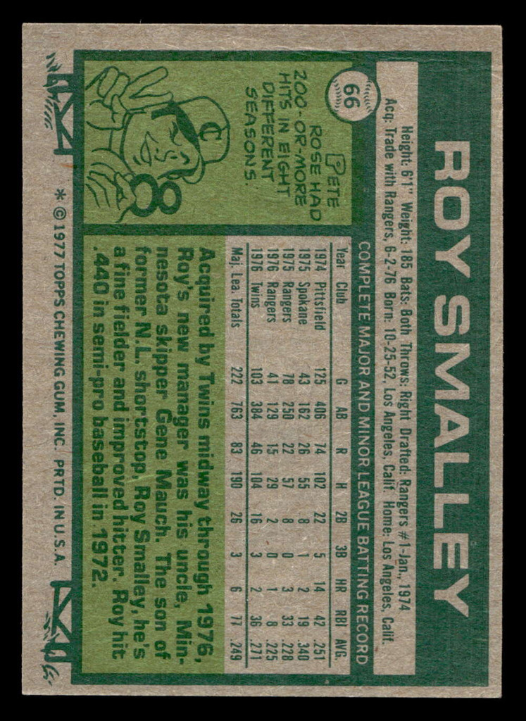 1977 Topps #66 Roy Smalley Very Good 