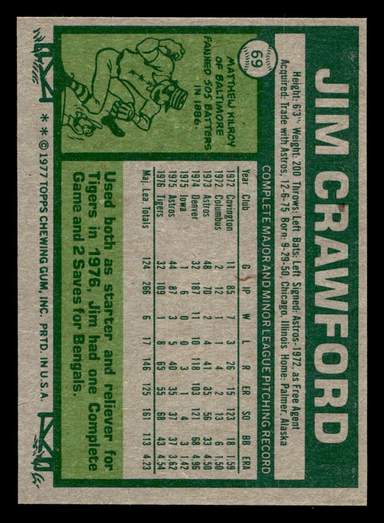 1977 Topps #69 Jim Crawford Near Mint+ 