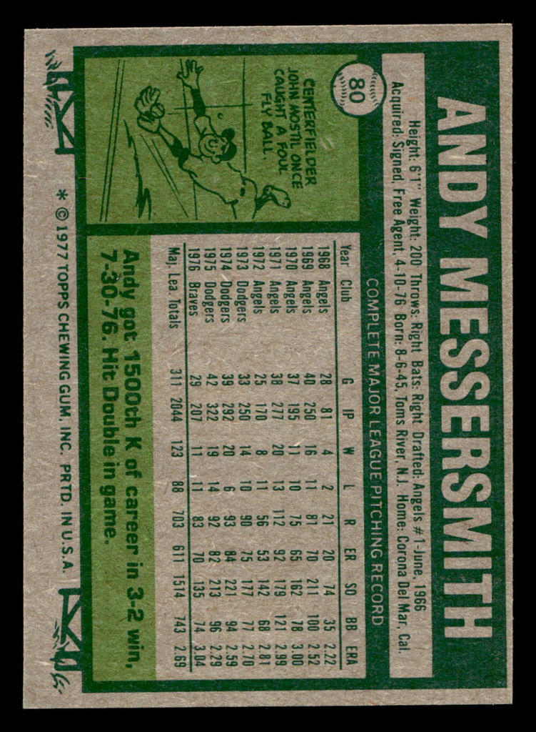 1977 Topps #80 Andy Messersmith Near Mint 