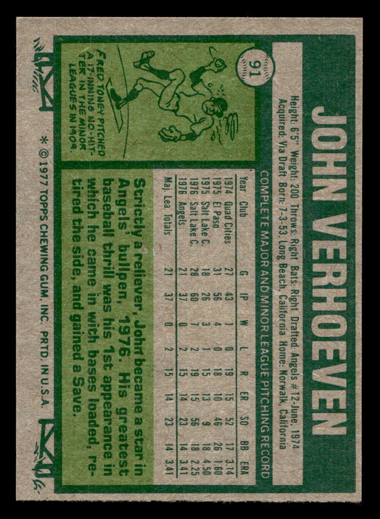 1977 Topps #91 John Verhoeven Near Mint RC Rookie 