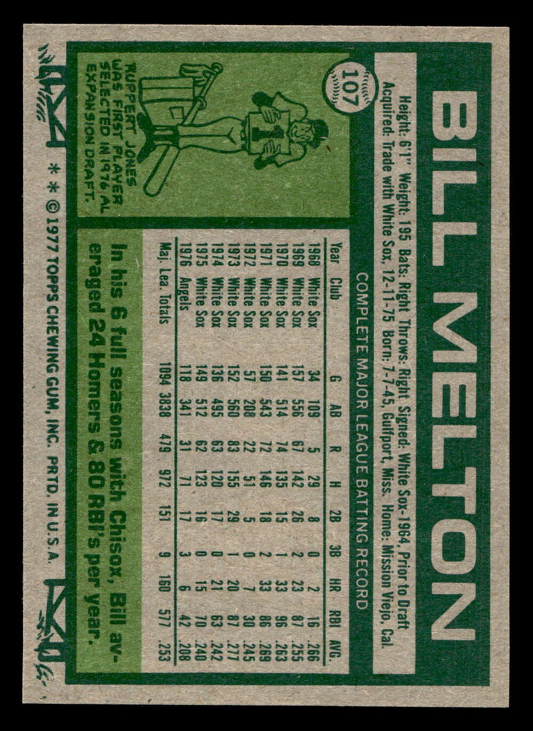 1977 Topps #107 Bill Melton Near Mint+ 