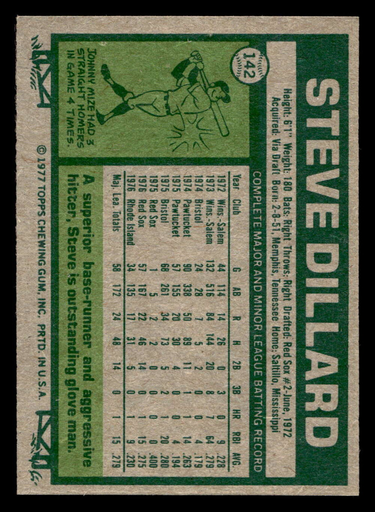 1977 Topps #142 Steve Dillard Near Mint+ RC Rookie 