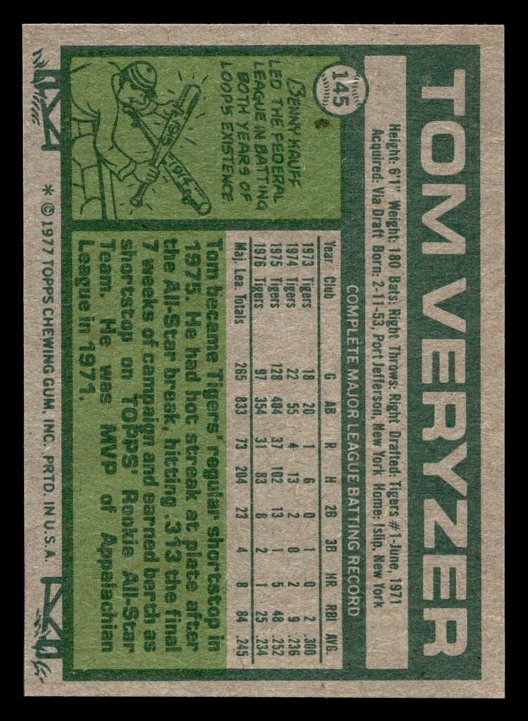 1977 Topps #145 Tom Veryzer Near Mint+ 