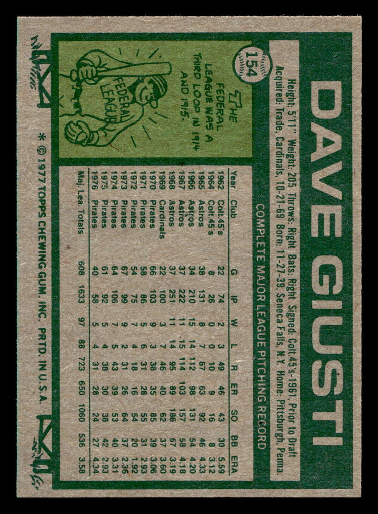 1977 Topps #154 Dave Giusti Near Mint+ 