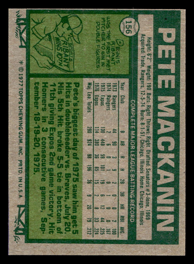 1977 Topps #156 Pete Mackanin Near Mint 