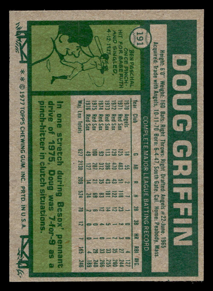 1977 Topps #191 Doug Griffin Near Mint+ 