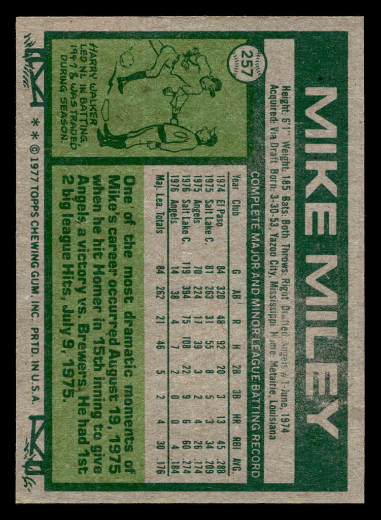 1977 Topps #257 Mike Miley Ex-Mint 