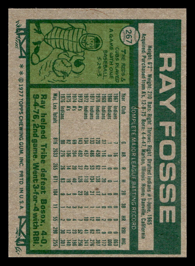 1977 Topps #267 Ray Fosse Near Mint 