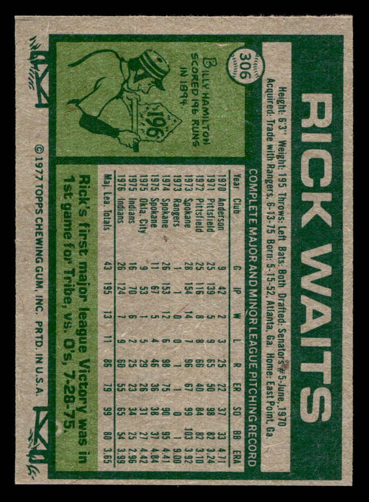 1977 Topps #306 Rick Waits Near Mint+ 