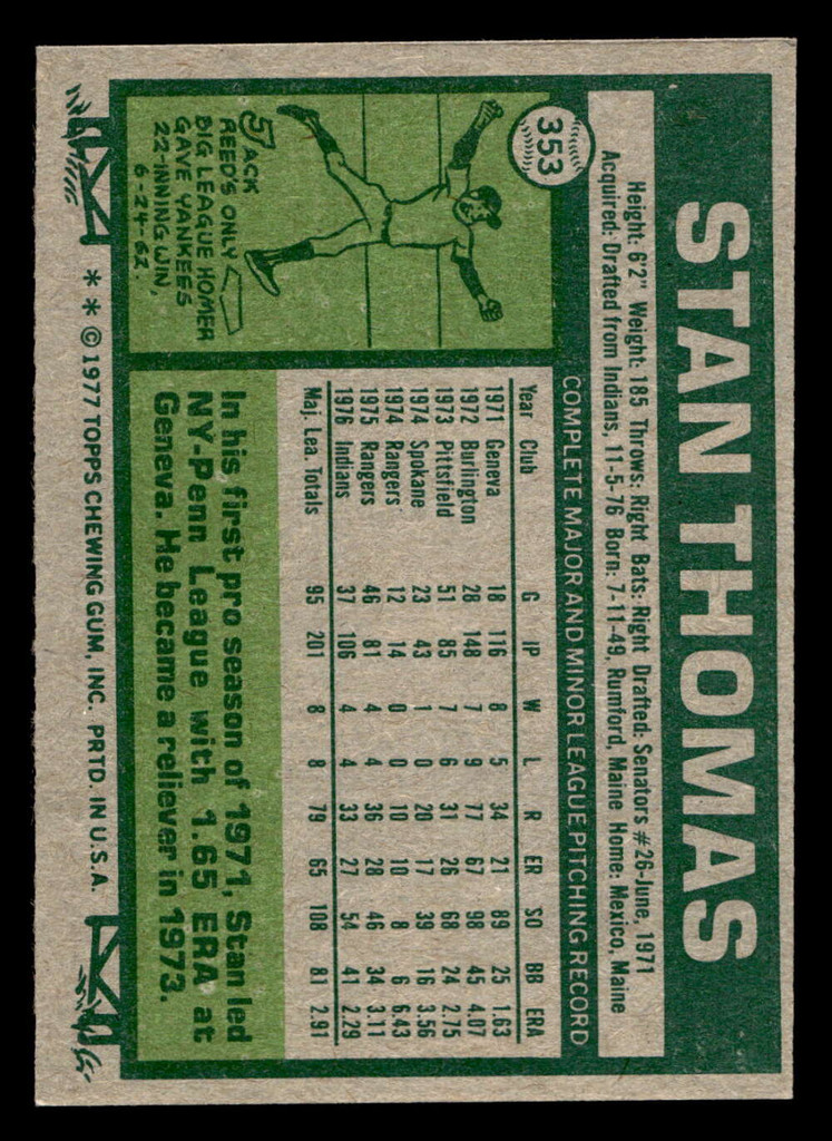 1977 Topps #353 Stan Thomas Near Mint 
