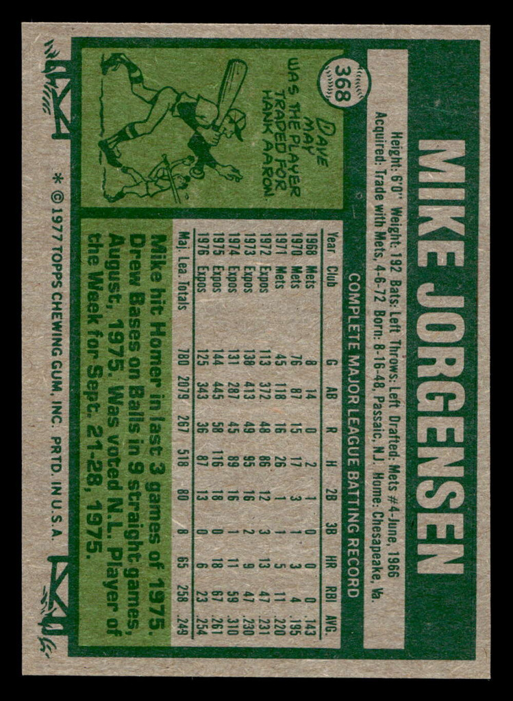 1977 Topps #368 Mike Jorgensen Near Mint+ 