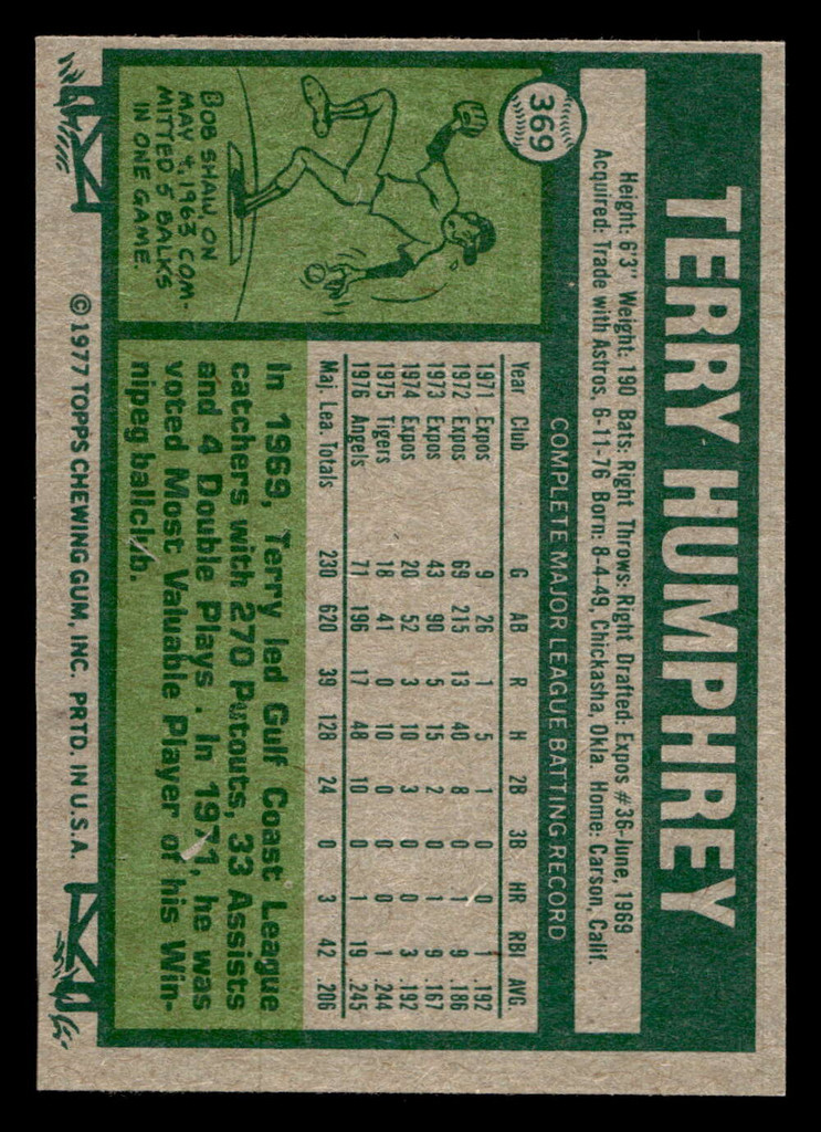 1977 Topps #369 Terry Humphrey Near Mint 