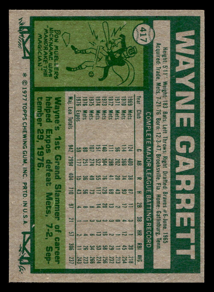 1977 Topps #417 Wayne Garrett Near Mint 