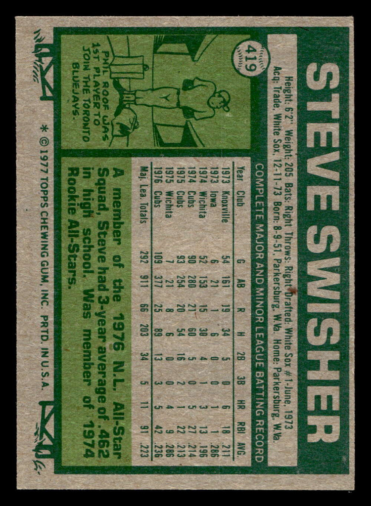 1977 Topps #419 Steve Swisher Near Mint 