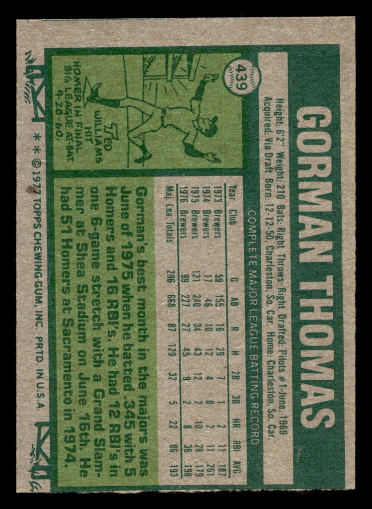 1977 Topps #439 Gorman Thomas Near Mint 