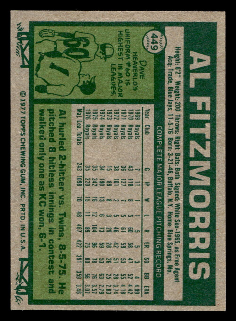 1977 Topps #449 Al Fitzmorris Near Mint 