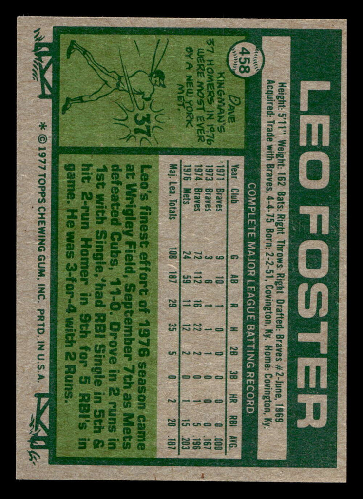 1977 Topps #458 Leo Foster Near Mint 