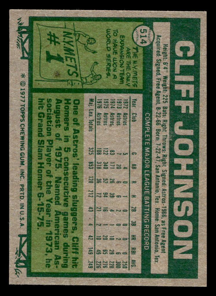 1977 Topps #514 Cliff Johnson Near Mint+ 