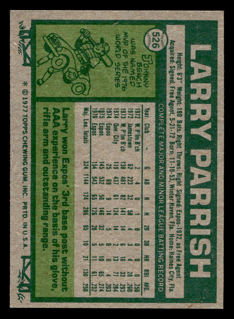 1977 Topps #526 Larry Parrish Near Mint+ 