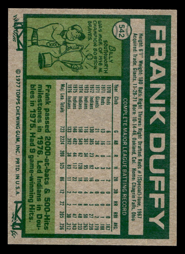 1977 Topps #542 Frank Duffy Near Mint 