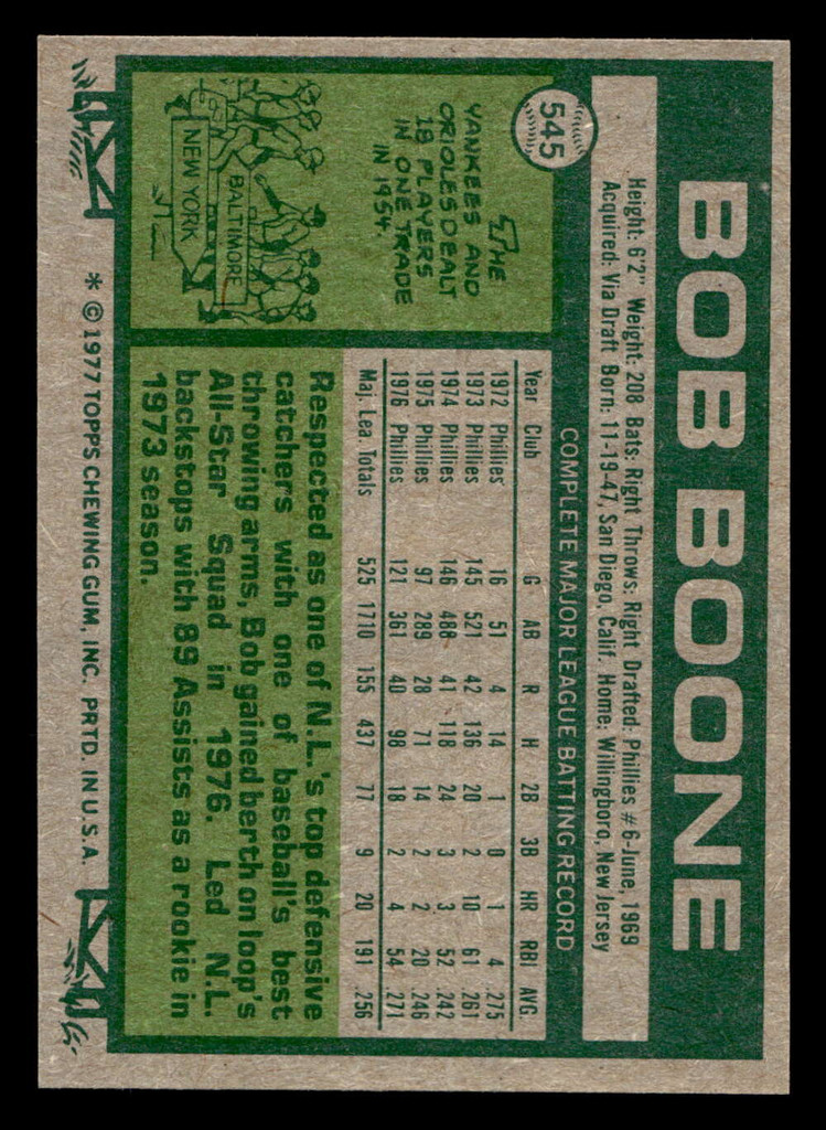 1977 Topps #545 Bob Boone Near Mint+ 