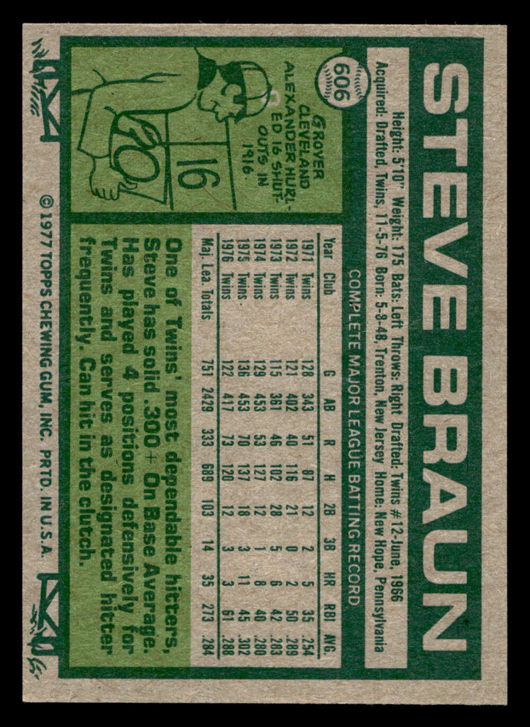 1977 Topps #606 Steve Braun Near Mint 