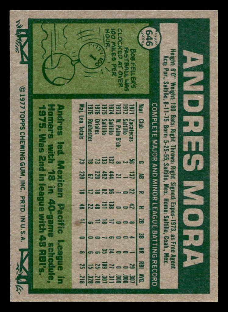 1977 Topps #646 Andres Mora Near Mint RC Rookie 