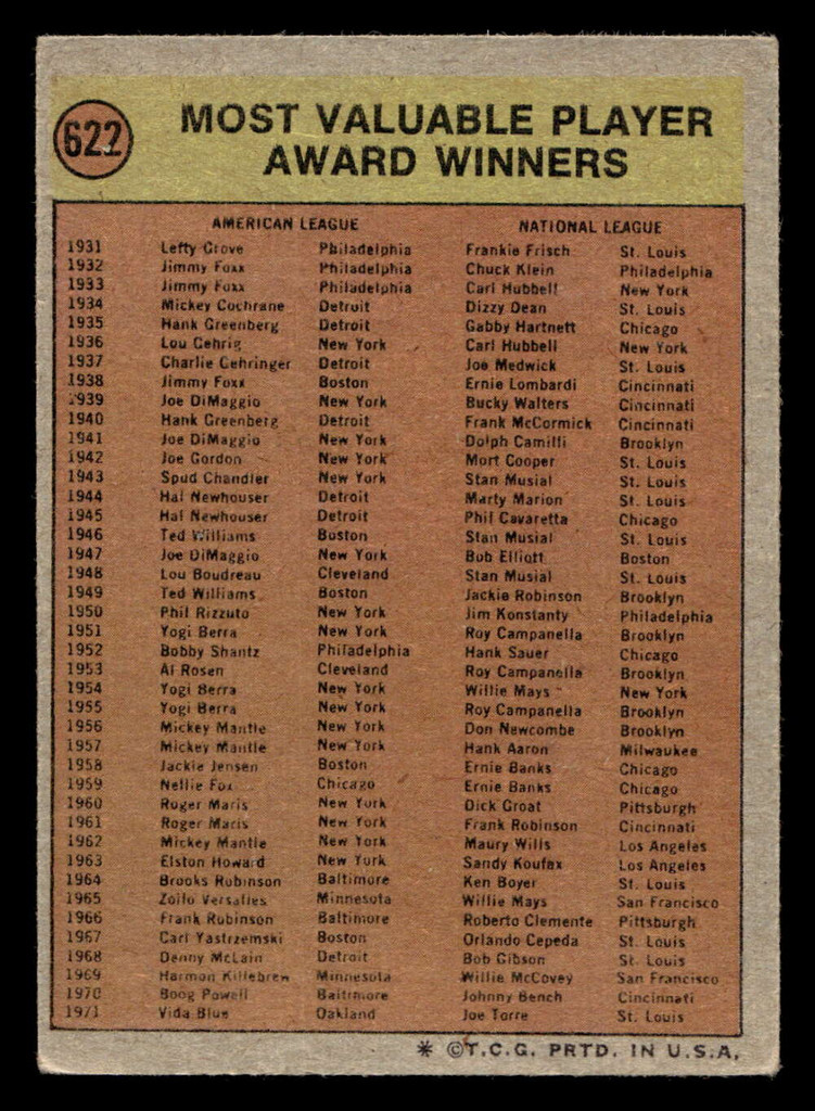 1972 Topps #622 MVP Award VG-EX 