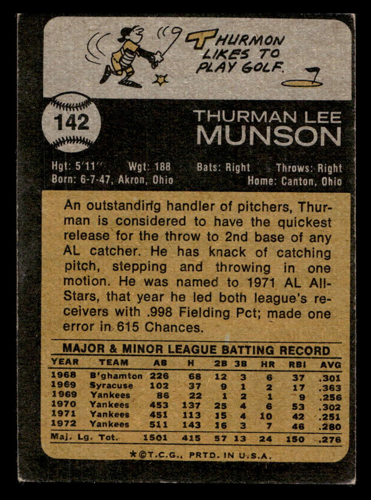 1973 Topps #142 Thurman Munson VG-EX  ID: 413120