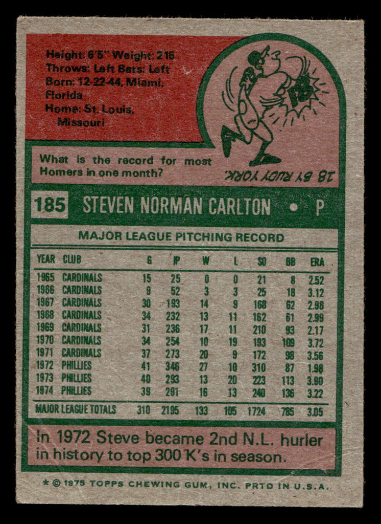 1975 Topps #185 Steve Carlton G-VG  ID: 413189