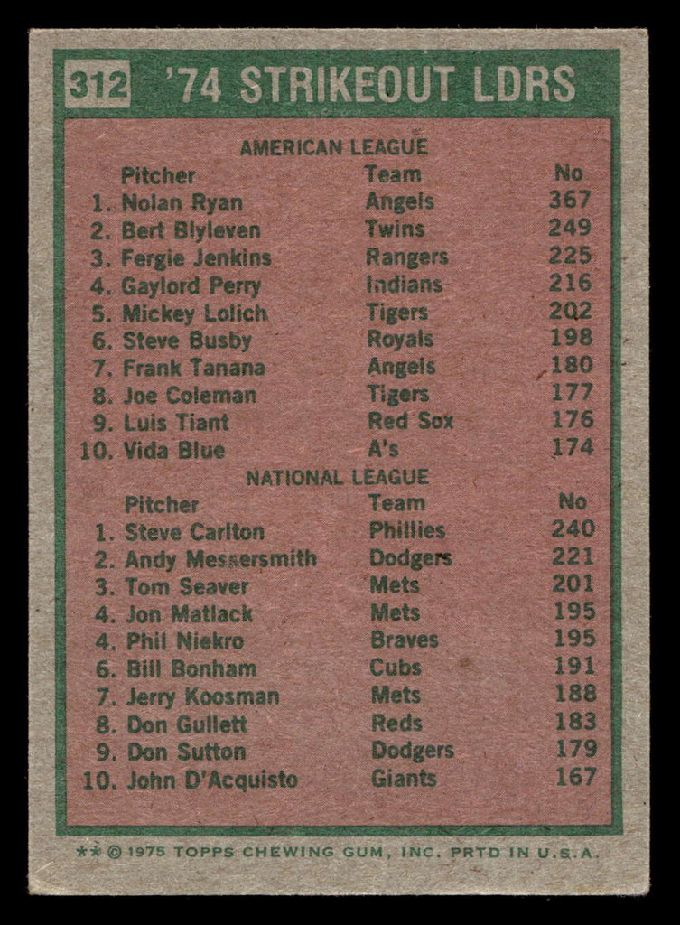 1975 Topps #312 Nolan Ryan/Steve Carlton Strikeout Leaders VG-EX  ID: 413206