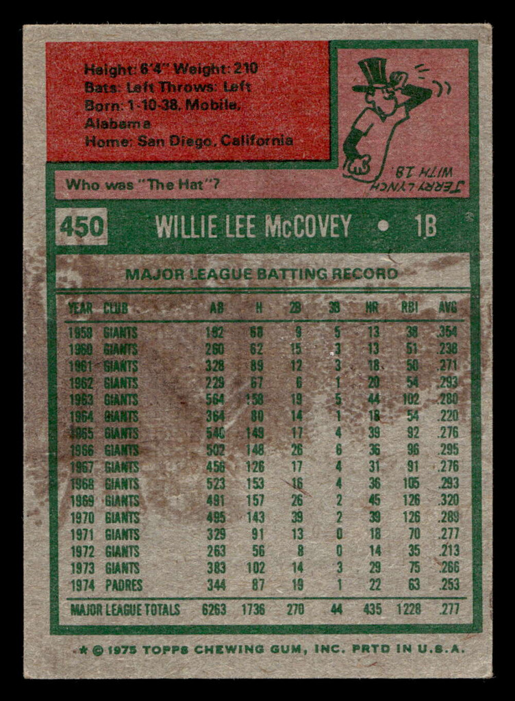 1975 Topps #450 Willie McCovey Excellent  ID: 413212