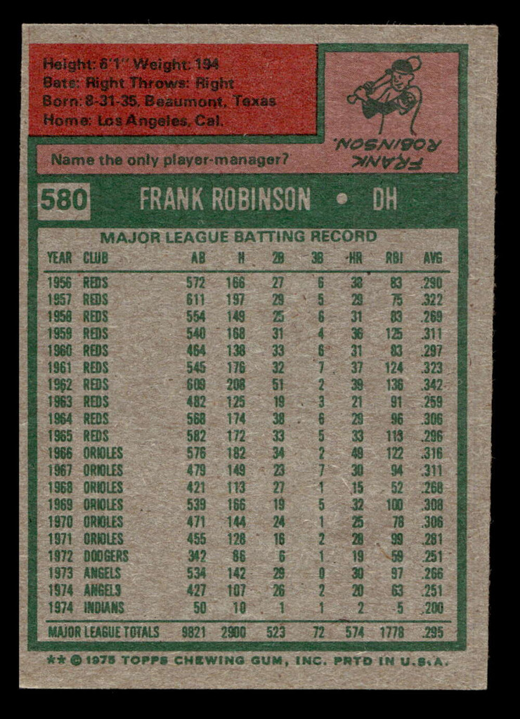 1975 Topps #580 Frank Robinson Ex-Mint  ID: 413219