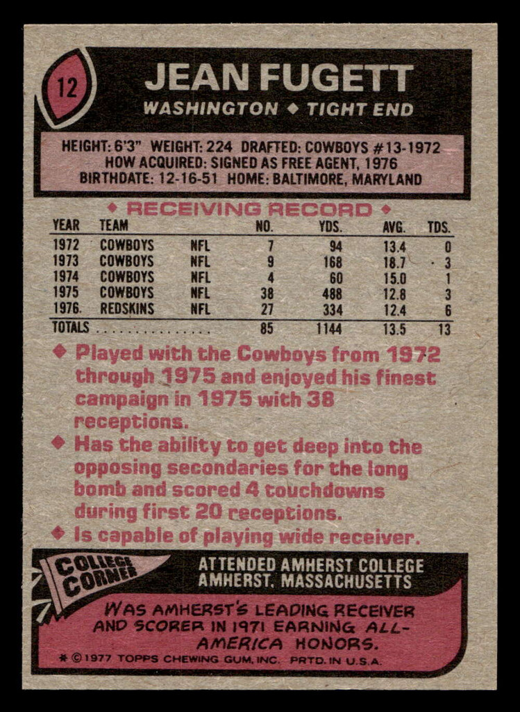 1977 Topps #12 Jean Fugett Near Mint+ 