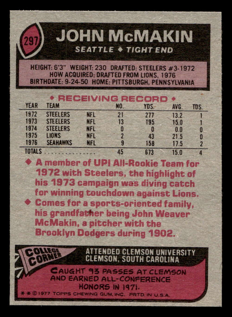 1977 Topps #297 John McMakin Near Mint 