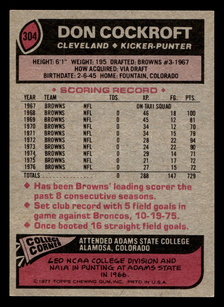 1977 Topps #304 Don Cockroft Ex-Mint 