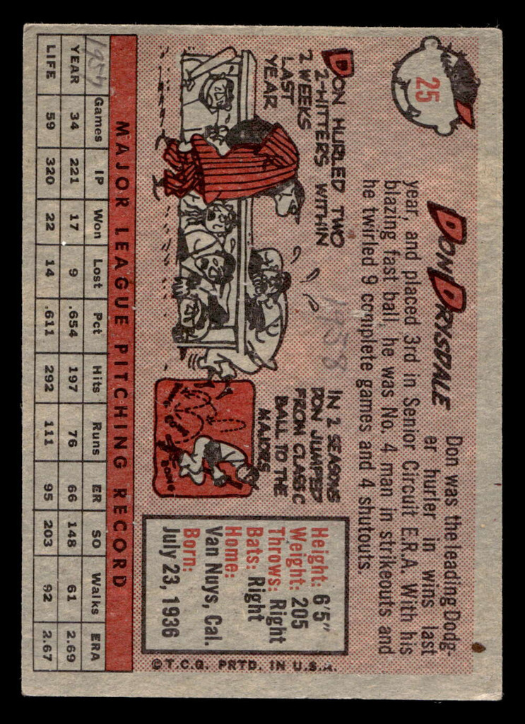 1958 Topps #25 Don Drysdale Excellent Writing on Card 