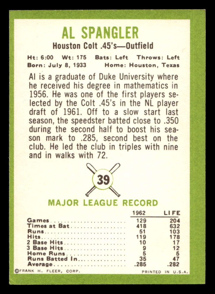 1963 Fleer #39 Al Spangler Excellent+  ID: 413863